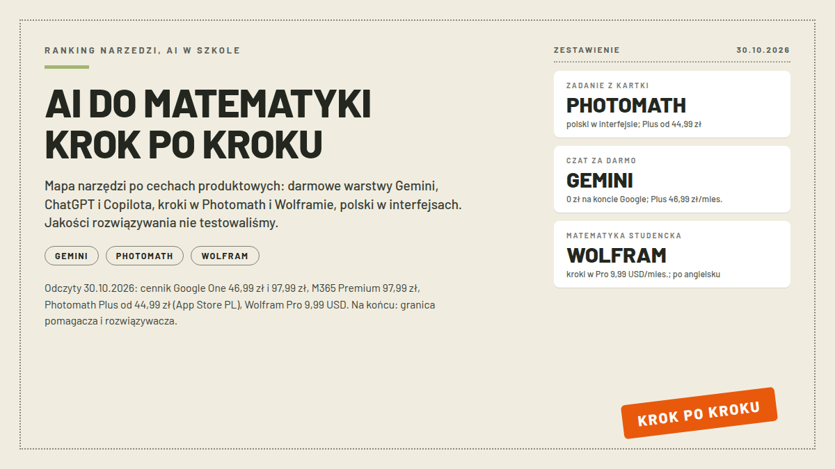 Karta rankingu narzędzi AI do matematyki: trzy białe karty z Photomathem dla zadań z kartki, darmowym Gemini i Wolframem dla matematyki studenckiej; pieczątka KROK PO KROKU; nagłówek AI DO MATEMATYKI KROK PO KROKU; ceny z odczytów 30.10.2026