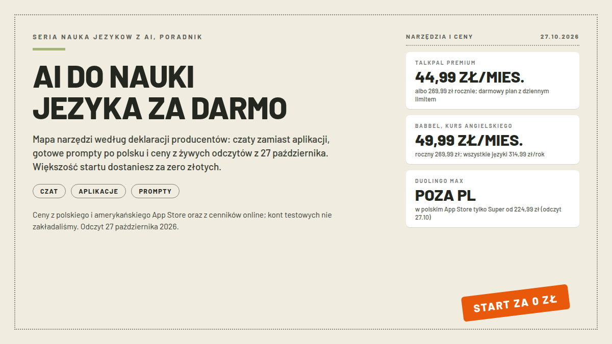Mapa AI do nauki języka za darmo: nagłówek AI DO NAUKI JEZYKA ZA DARMO, karty TALKPAL PREMIUM 44,99 ZL MIES., BABBEL KURS ANGIELSKIEGO 49,99 ZL MIES. i DUOLINGO MAX POZA PL; pieczątka START ZA 0 ZL; odczyt 27.10.2026