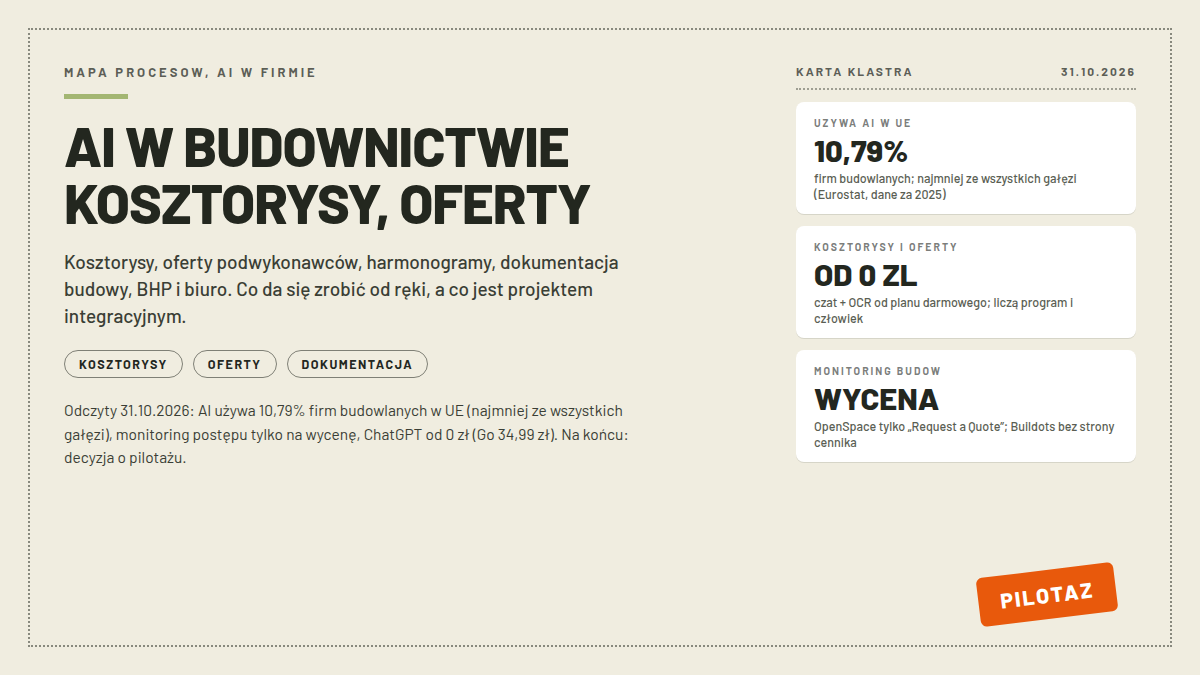 Okładka tekstu o AI w budownictwie: kosztorysy, oferty i dokumentacja firmy budowlanej