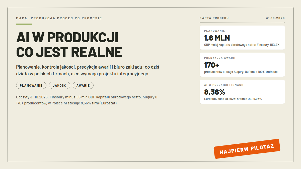Okładka: AI w produkcji: planowanie, jakość i predykcja awarii