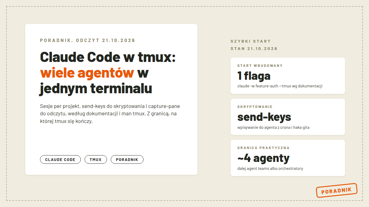 Okładka poradnika Claude Code w tmux: start wbudowany jedną flagą, skryptowanie przez send-keys, granica praktyczna około czterech agentów