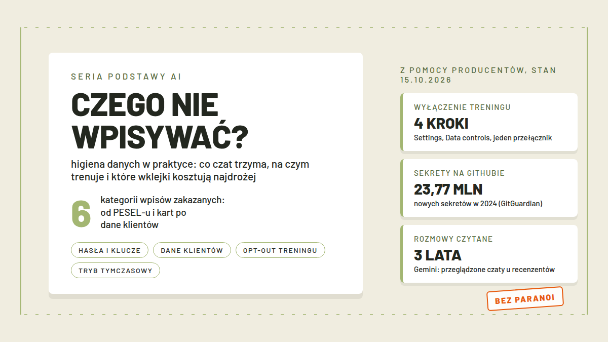 Jedna karta: pasek wpisywania czatu z kursorem, nad nim w rzędzie przekreślone ikony karty płatniczej, klucza i dokumentu z danymi klienta, w narożniku przełącznik ustawień prywatności w pozycji off