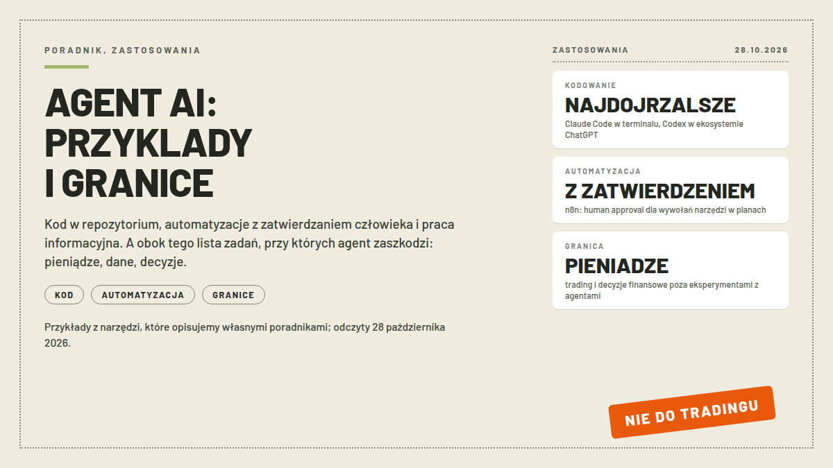 Karta zastosowań agenta AI: KODOWANIE NAJDOJRZALSZE z Claude Code i Codexem, AUTOMATYZACJA Z ZATWIERDZENIEM w n8n i GRANICA PIENIADZE poza eksperymentami; pieczątka NIE DO TRADINGU; nagłówek AGENT AI: PRZYKLADY I GRANICE; odczyt 28.10.2026