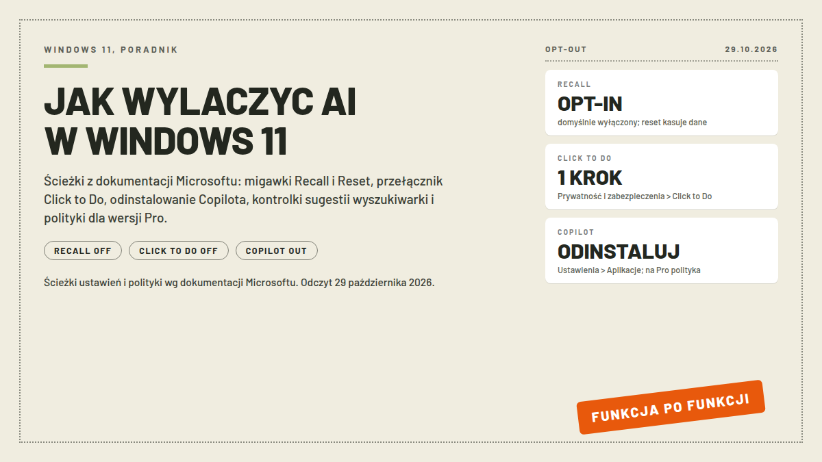 Karta poradnika wyłączania AI w Windows 11: trzy białe karty z opt-in Recallem, jednym krokiem dla Click to Do i odinstalowaniem Copilota; pieczątka FUNKCJA PO FUNKCJI; nagłówek JAK WYLACZYC AI W WINDOWS 11; ścieżki z dokumentacji Microsoftu z 29.10.2026