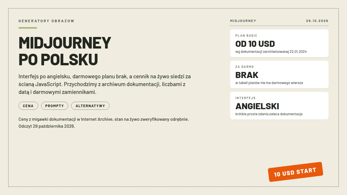 Karta poradnika Midjourney po polsku: trzy białe karty z planem Basic od 10 USD, brakiem darmowego wiersza i angielskim interfejsem; pieczątka 10 USD START; nagłówek MIDJOURNEY PO POLSKU; ceny z migawki dokumentacji 22.01.2024, odczyt 29.10.2026