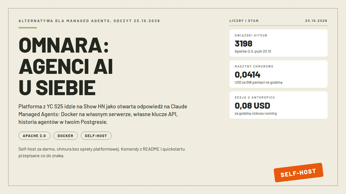 Okładka artykułu o Omnarze: otwarta platforma agentów AI na własnym serwerze, licencja Apache 2.0, 3198 gwiazdek na GitHubie, porównanie z Claude Managed Agents