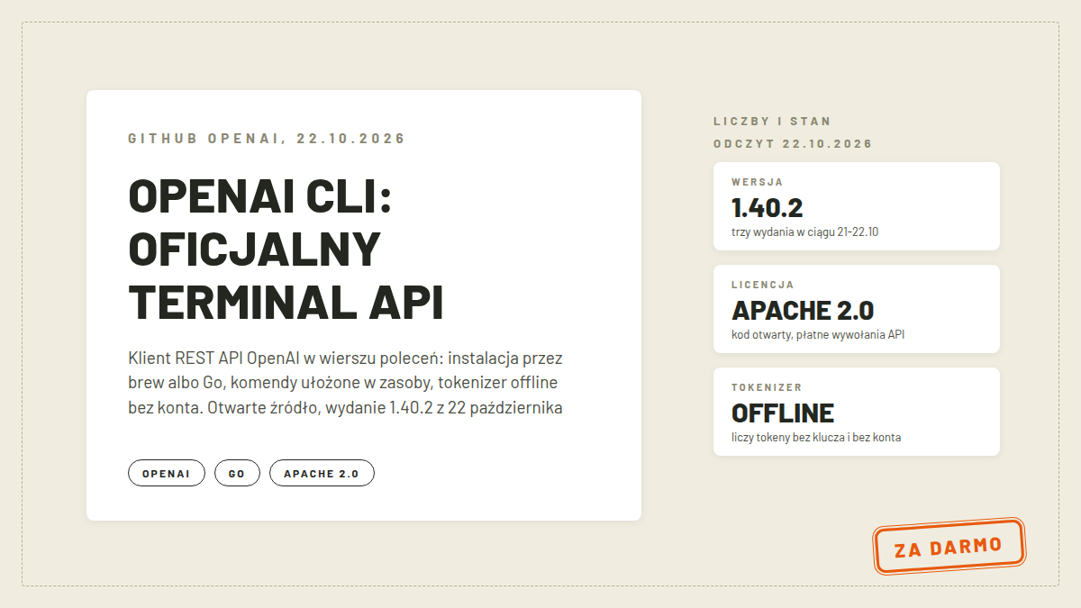 Okładka artykułu o OpenAI CLI: oficjalny klient API OpenAI w terminalu, licencja Apache-2.0, wersja 1.40.2 z 22 października 2026