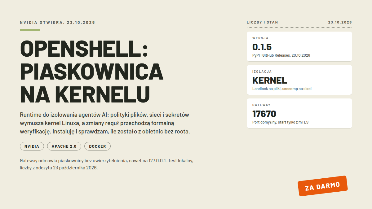 Rejestr przewodnika: tytuł OPENSHELL: PIASKOWNICA NA KERNELU, plakietka NVIDIA OTWIERA, 23.10.2026; karty WERSJA 0.1.5, IZOLACJA KERNEL, GATEWAY 17670; pigułki NVIDIA, APACHE 2.0, DOCKER; pomarańczowa pieczątka ZA DARMO; stan 23.10.2026