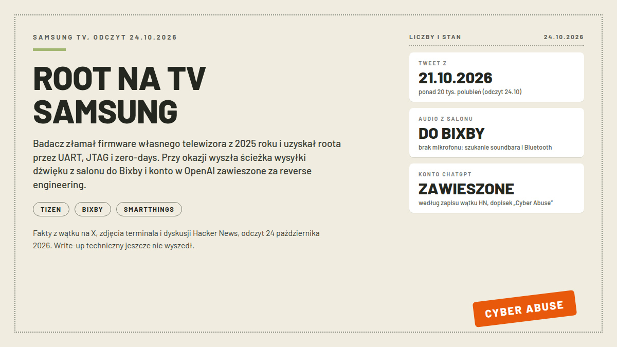 Okładka artykułu o root shell na telewizorze Samsung: tweet z 21 października 2026, wysyłka dźwięku z salonu do Bixby i konto ChatGPT zawieszone z dopiskiem Cyber Abuse