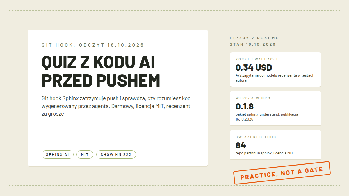 Okładka: napis Quiz z kodu AI przed pushem na białej karcie, obok metryki kosztu ewaluacji, wersji npm i gwiazdek GitHub narzędzia Sphinx