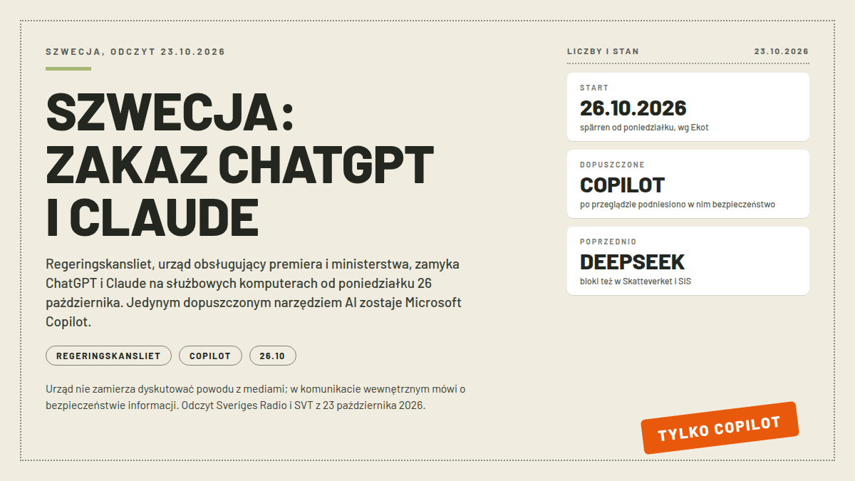 Okładka artykułu o zakazie ChatGPT i Claude w szwedzkiej kancelarii rządu: start od 26 października, jedynym dopuszczonym narzędziem AI zostaje Microsoft Copilot