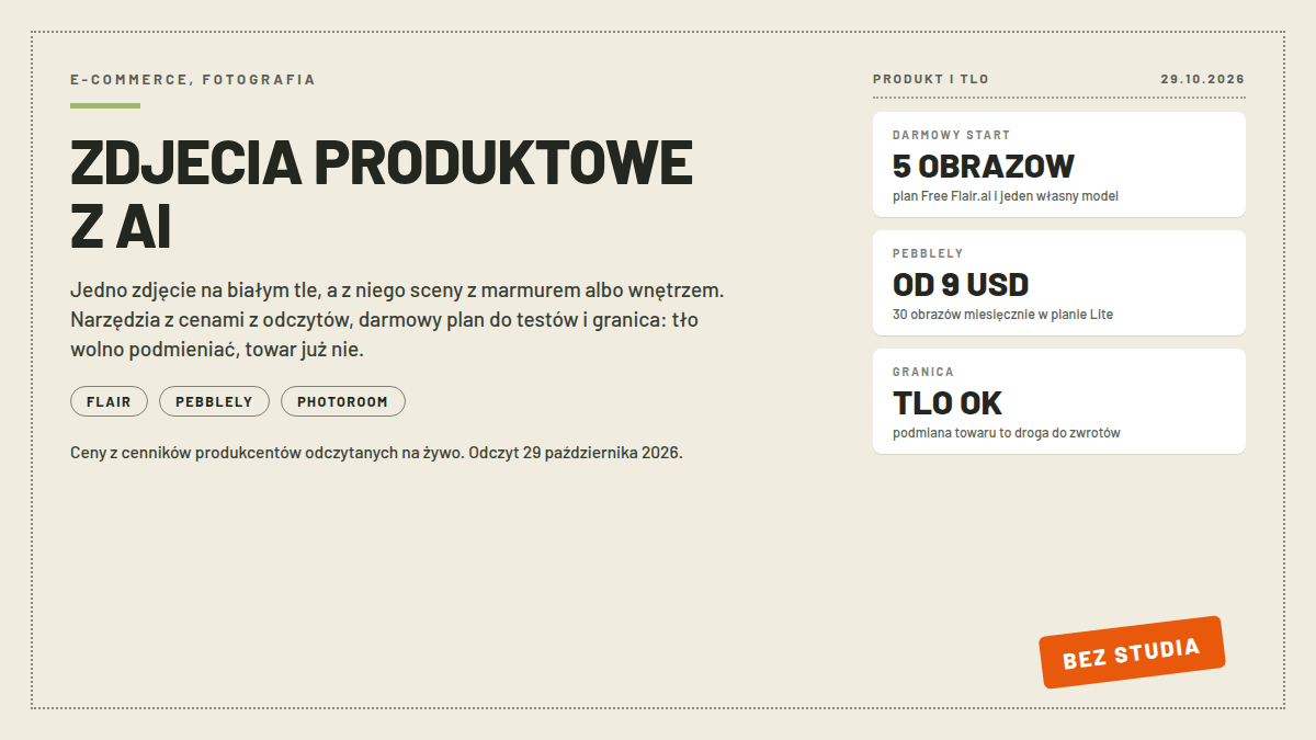 Karta narzędzi do zdjęć produktowych z AI: trzy białe karty z darmowym startem Flair.ai, Pebblely od 9 USD i granicą podmiany tła; pieczątka BEZ STUDIA; nagłówek ZDJECIA PRODUKTOWE Z AI; ceny z odczytów 29.10.2026